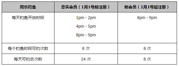 西汉姆联上场比赛在主场1-1战平水晶宫，球队过去5场比赛4胜1平保持不败，近况值得肯定。